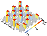 Buildings 15 02098 i033