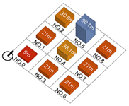 Buildings 15 02098 i034