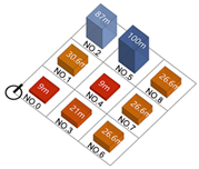 Buildings 15 02098 i035