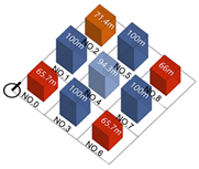 Buildings 15 02098 i037