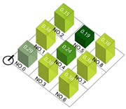 Buildings 15 02098 i038