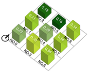 Buildings 15 02098 i039