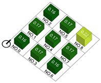 Buildings 15 02098 i041