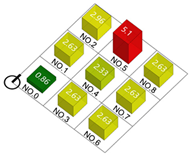 Buildings 15 02098 i042