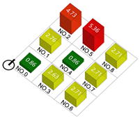 Buildings 15 02098 i043