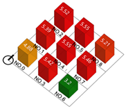 Buildings 15 02098 i044