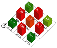 Buildings 15 02098 i045