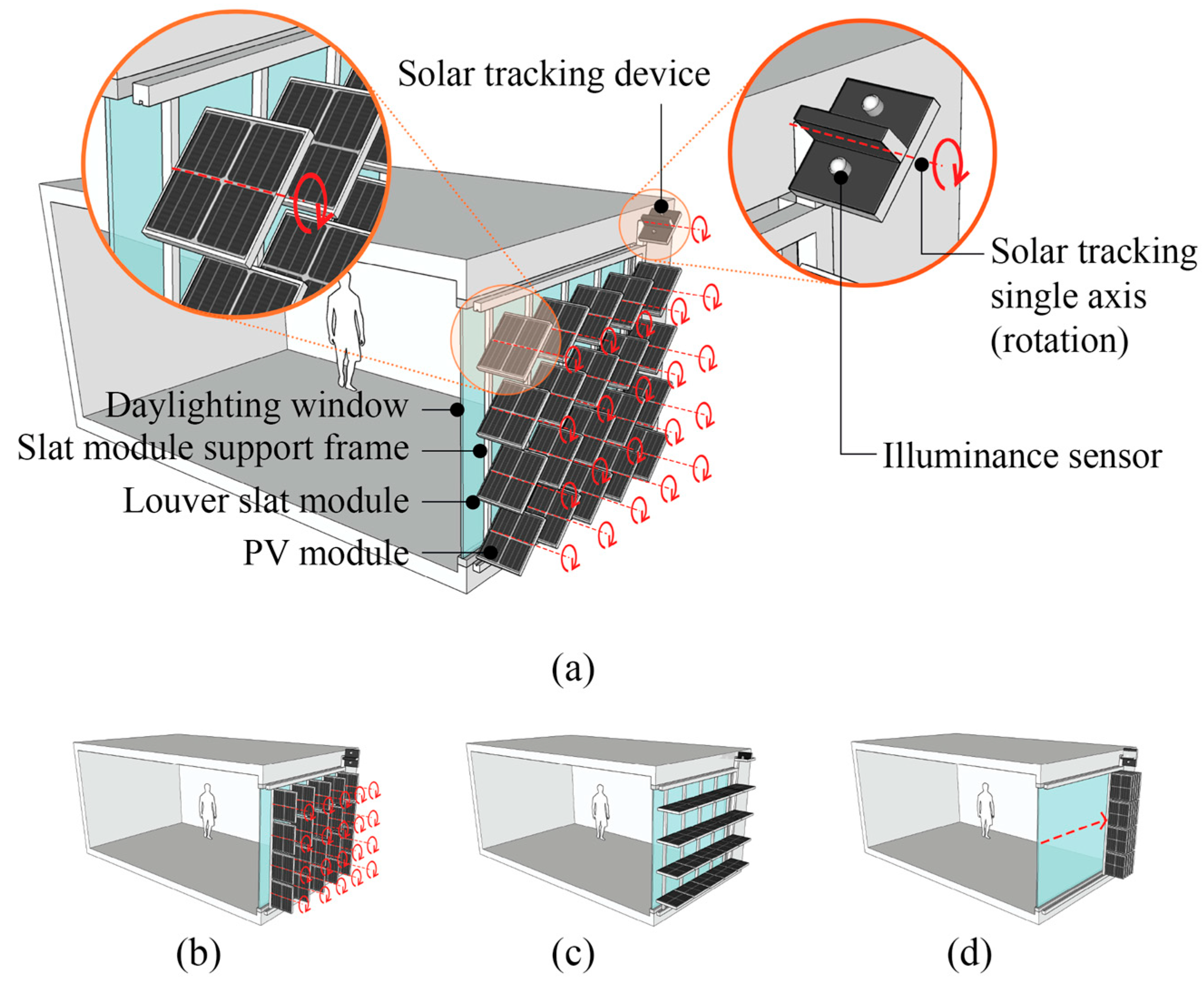 Buildings 15 02100 g003