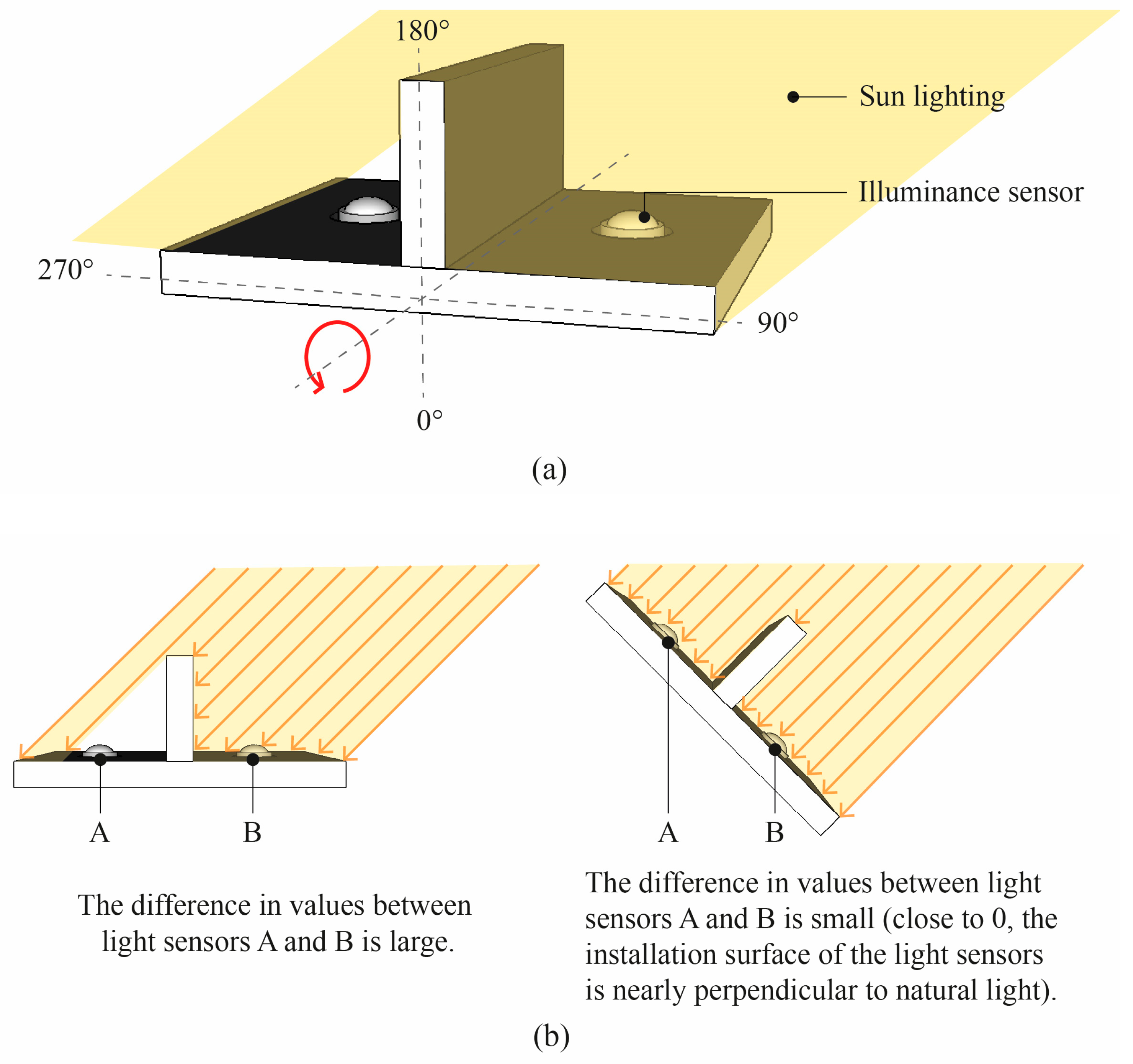 Buildings 15 02100 g004