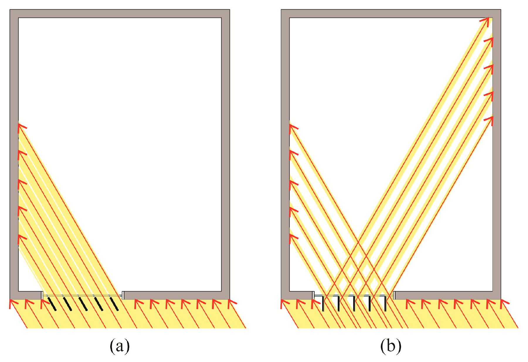 Buildings 15 02100 g011