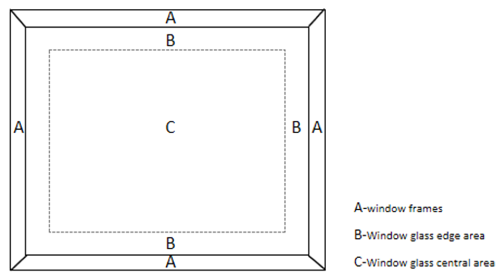 Buildings 15 02101 g004