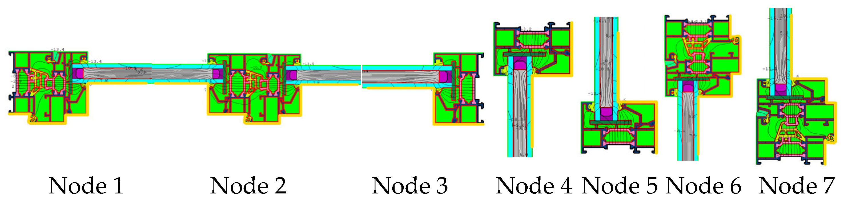 Buildings 15 02101 g005