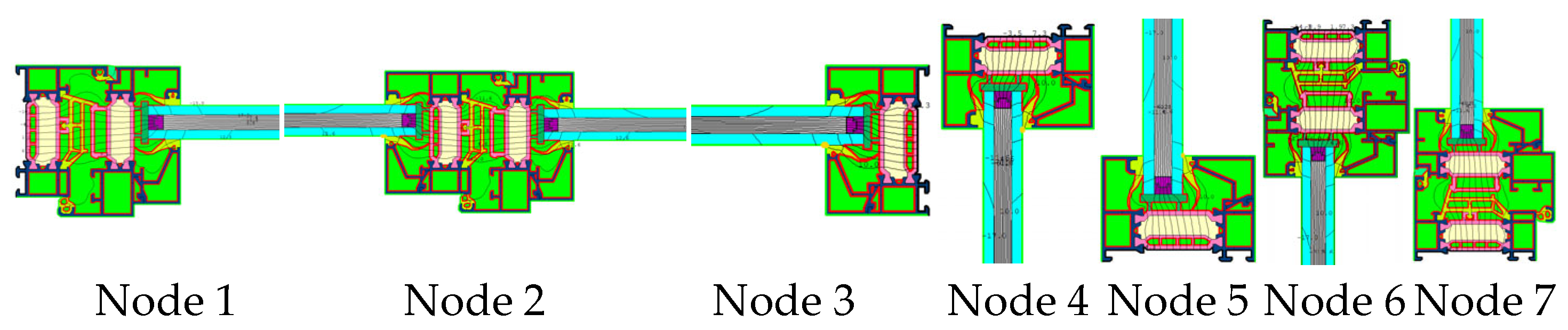 Buildings 15 02101 g010