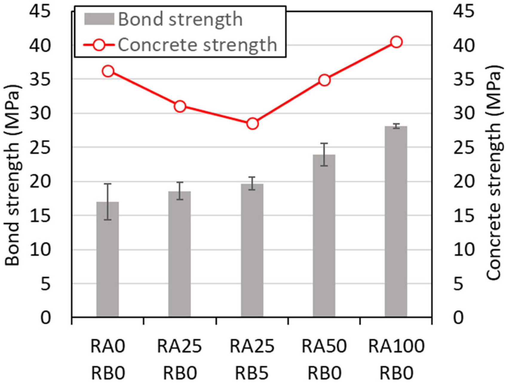 Buildings 15 02102 g008