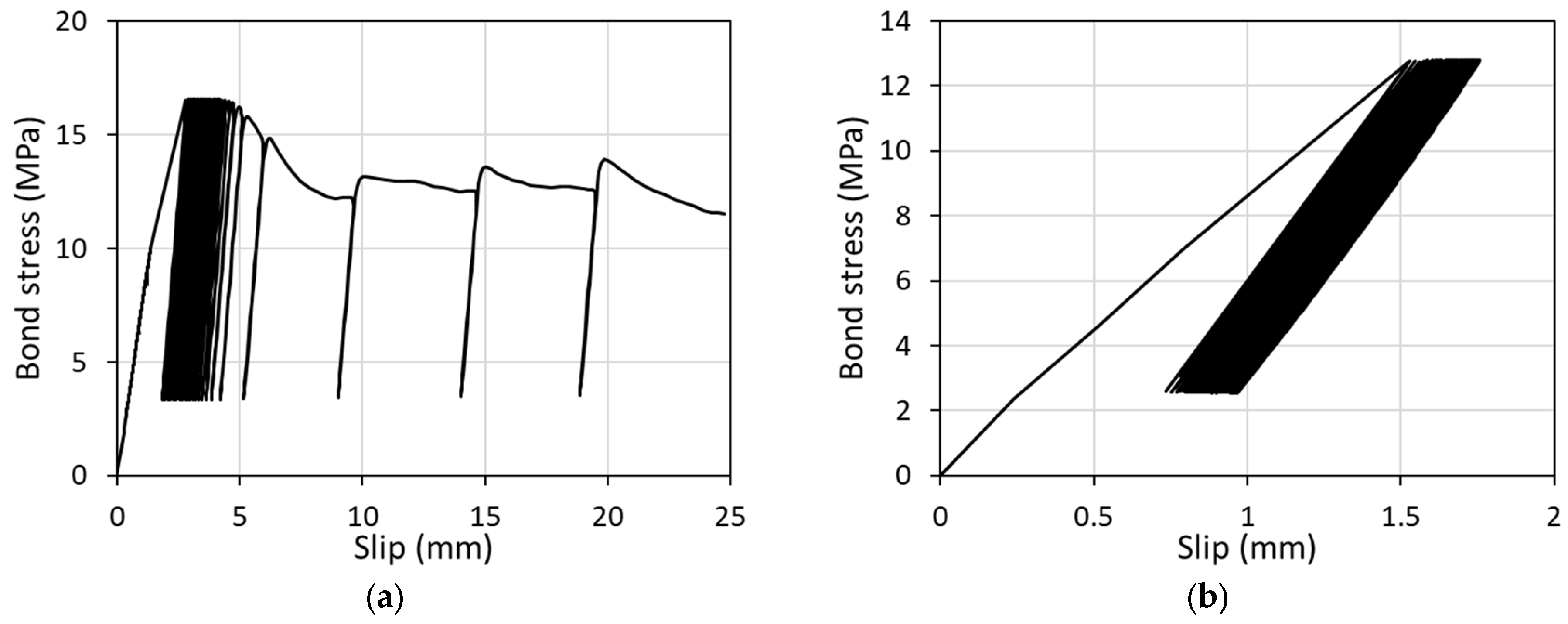 Buildings 15 02102 g009