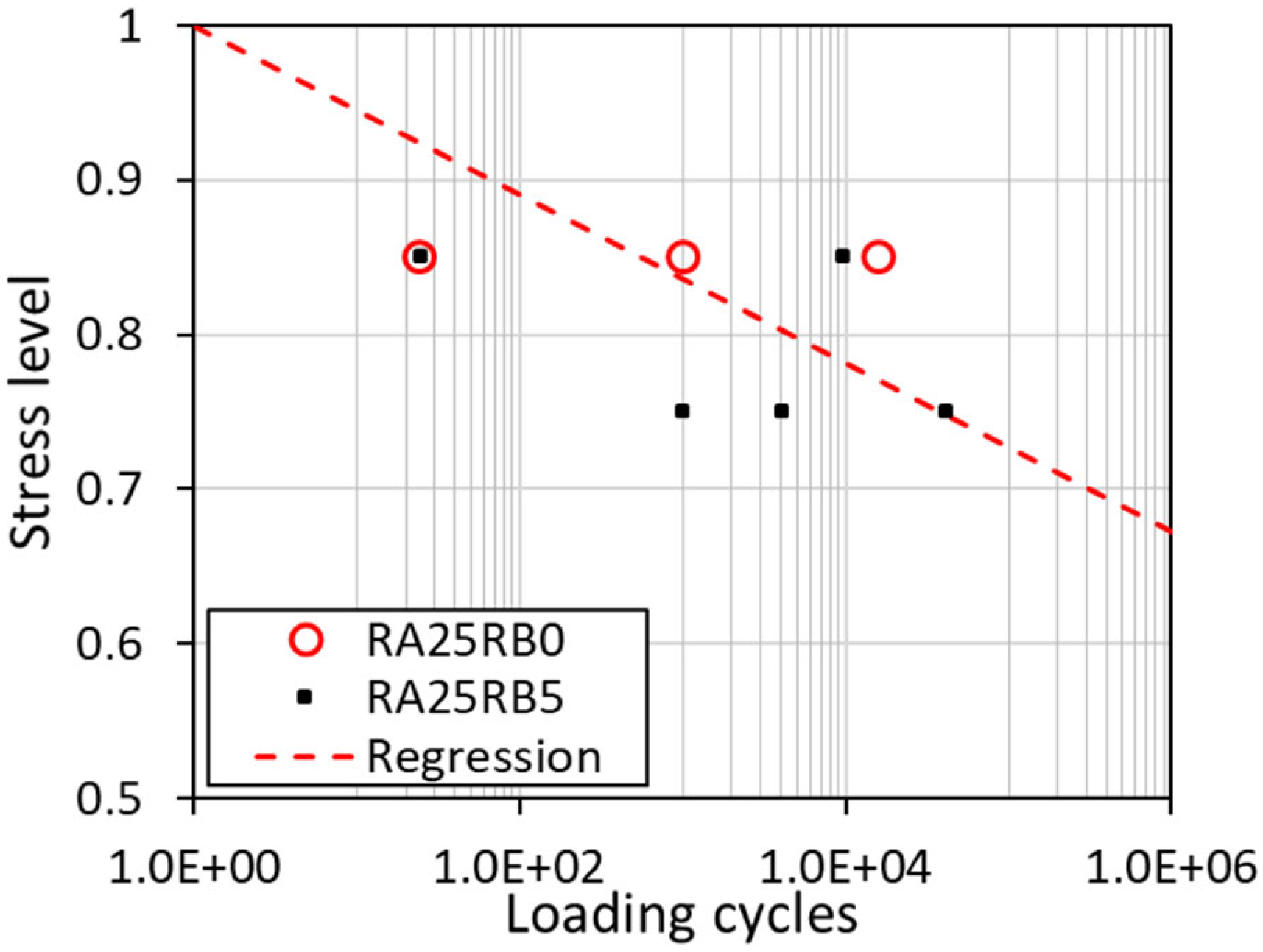 Buildings 15 02102 g011