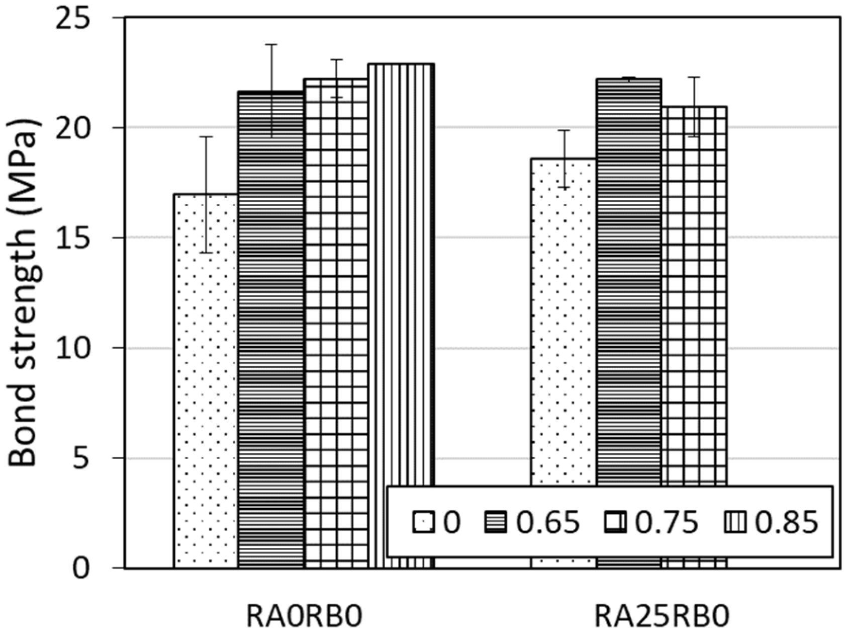 Buildings 15 02102 g012