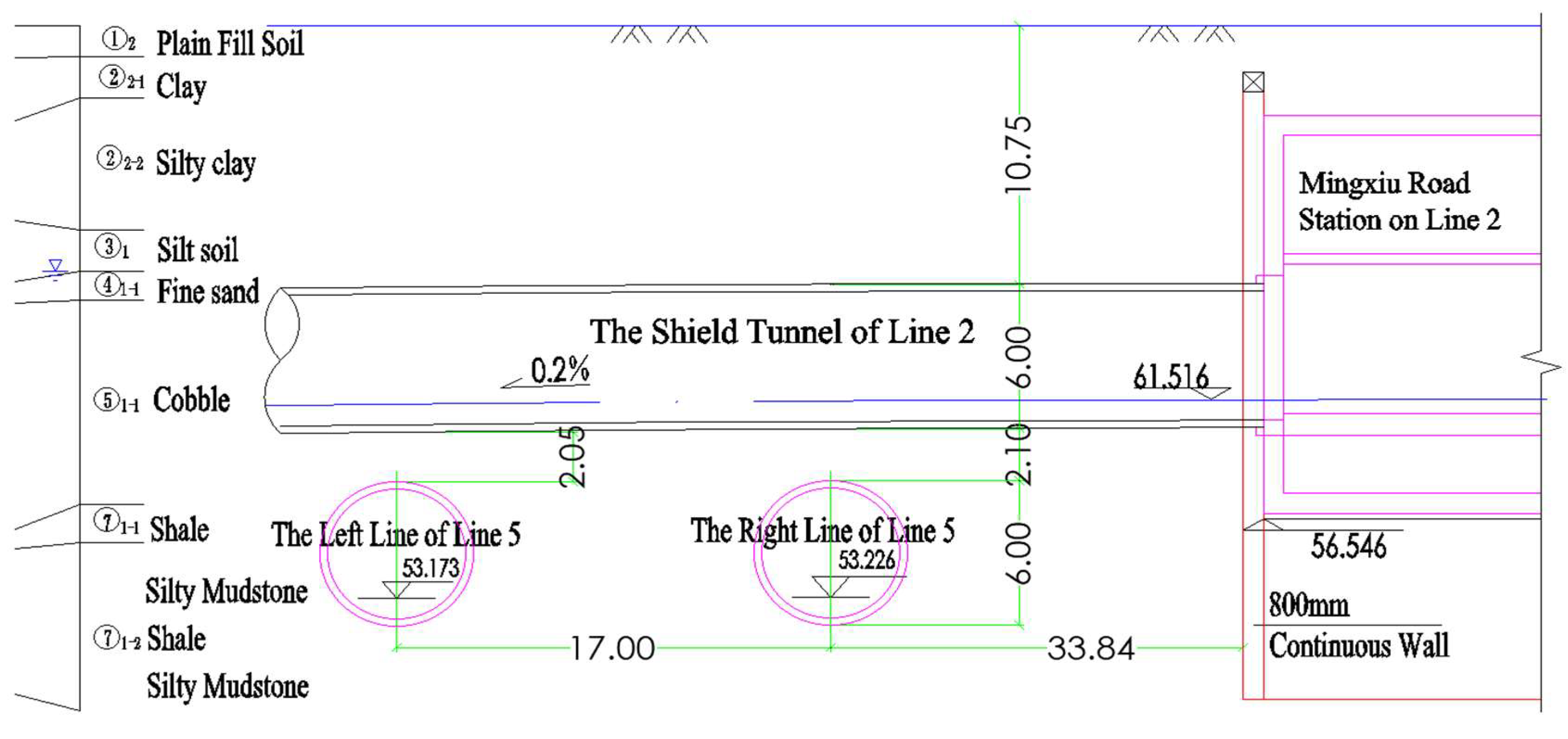 Buildings 15 02103 g001