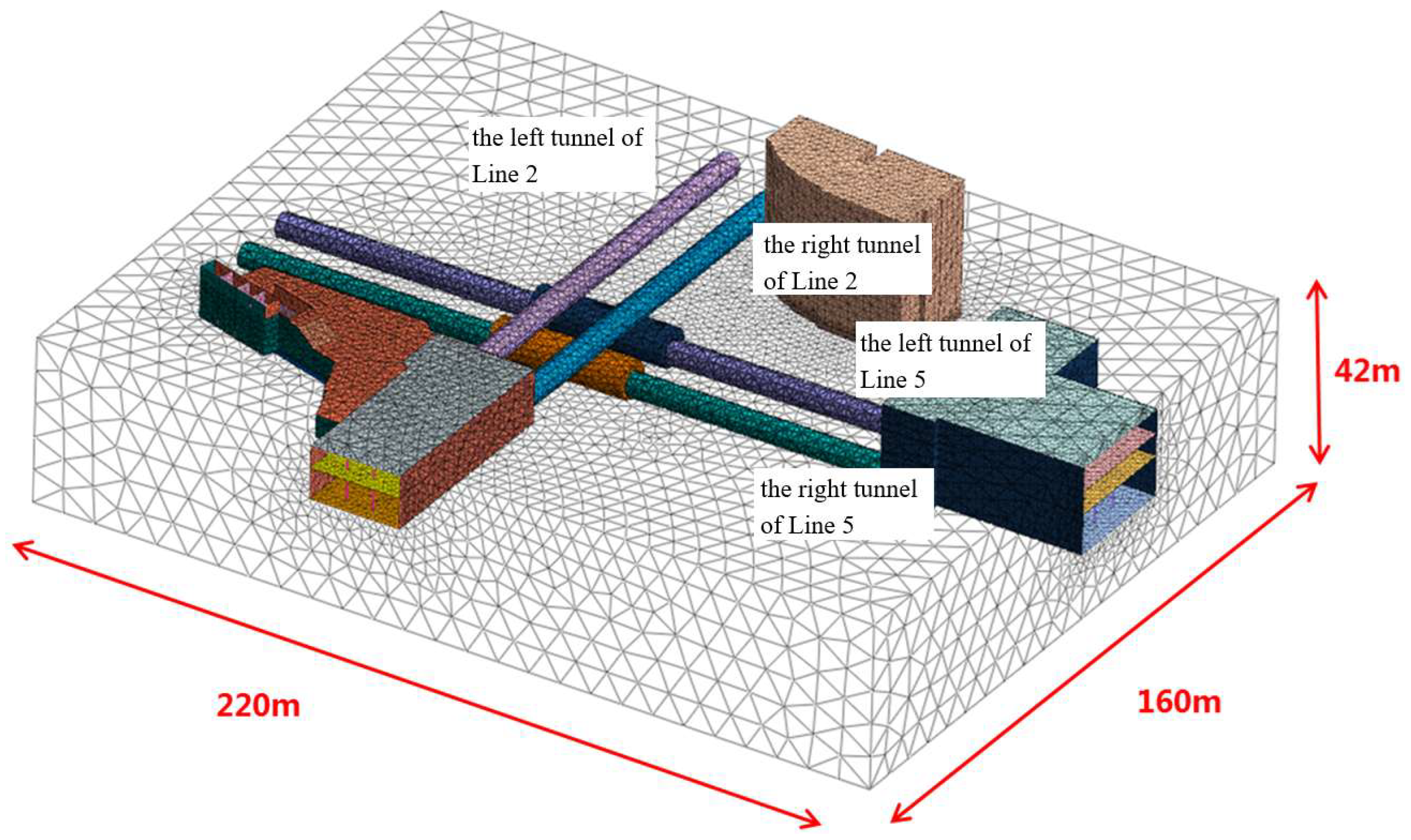 Buildings 15 02103 g003