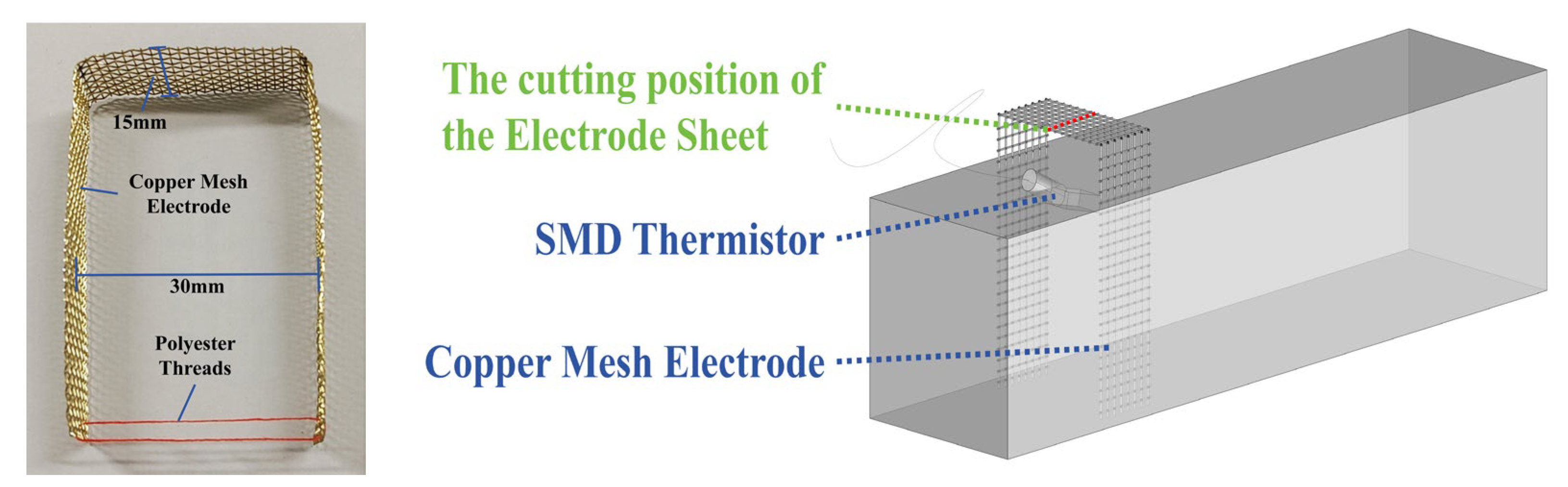 Buildings 15 02104 g003