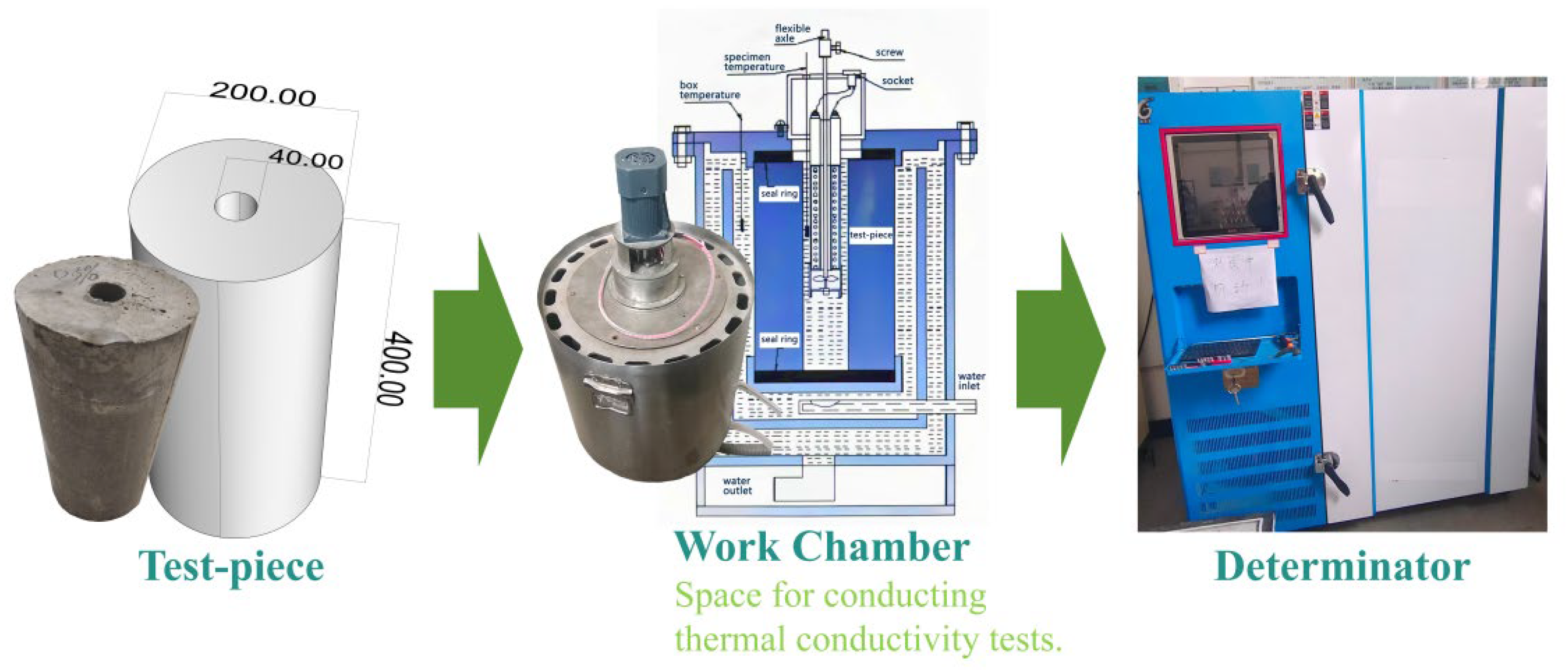 Buildings 15 02104 g006