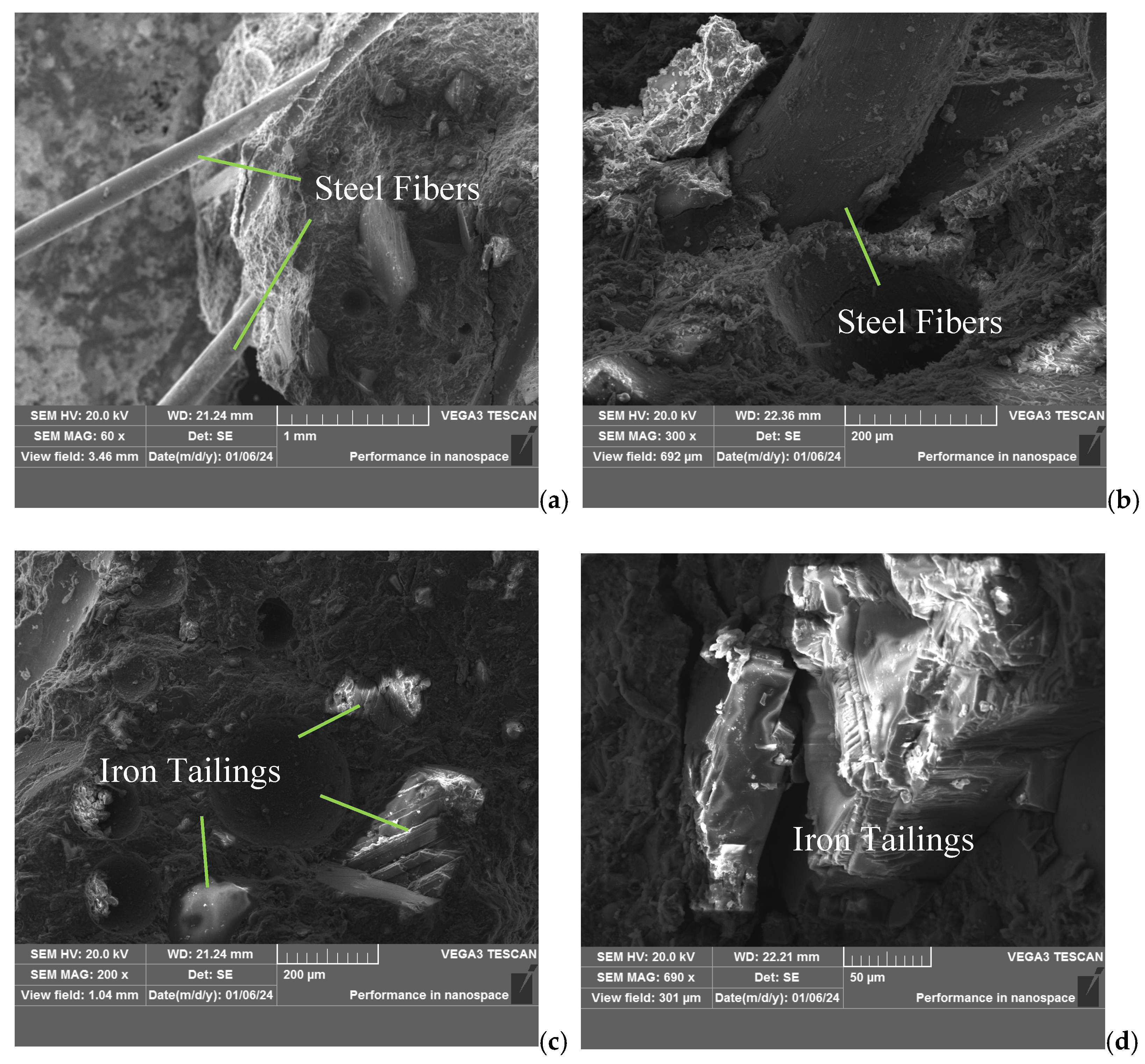 Buildings 15 02104 g012