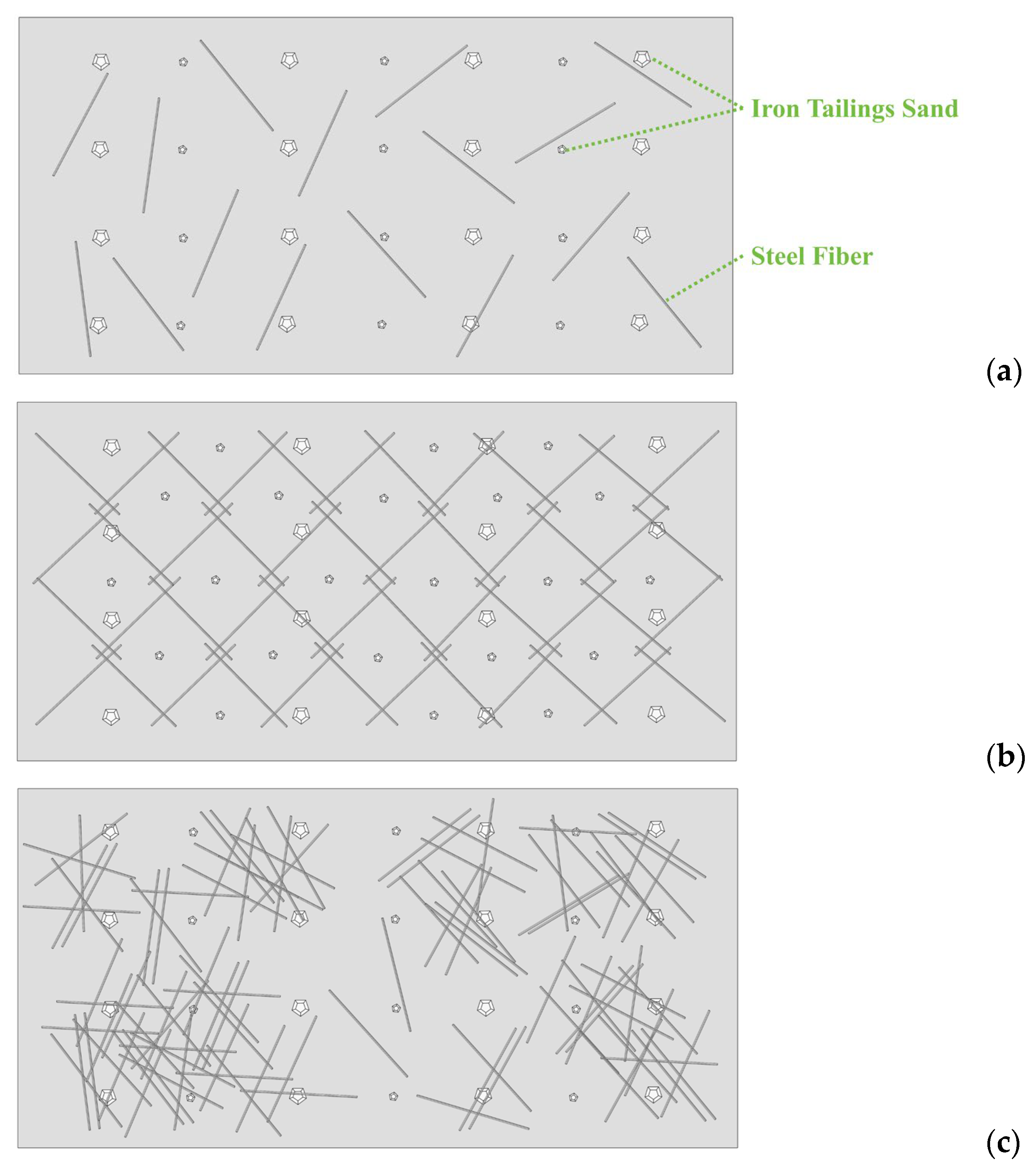 Buildings 15 02104 g015