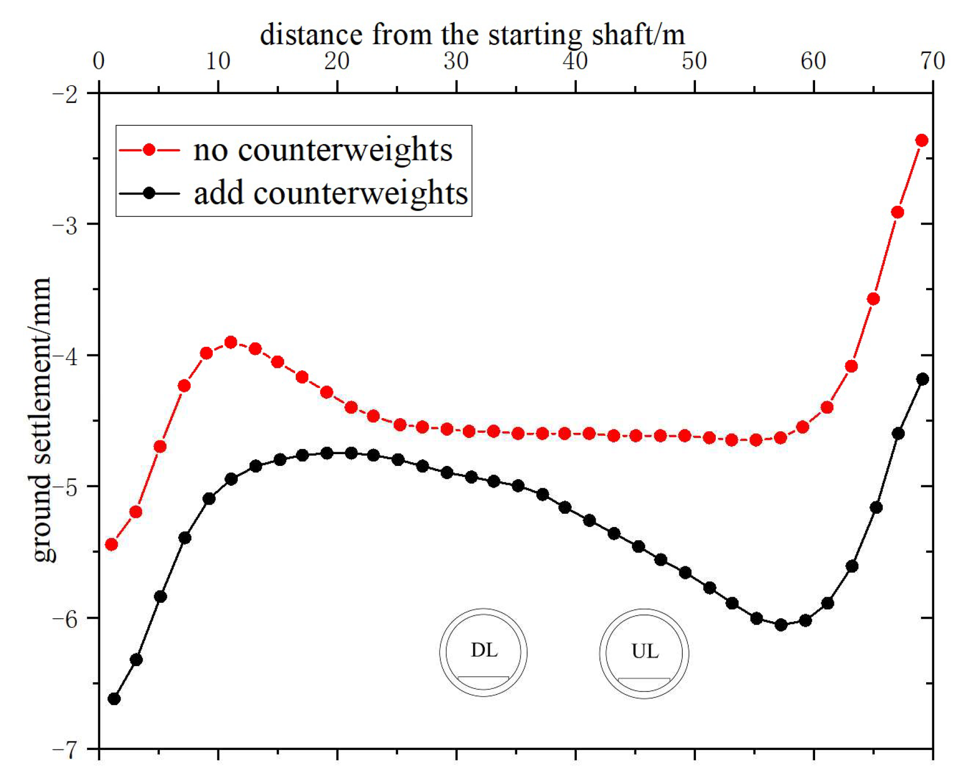 Buildings 15 02105 g007