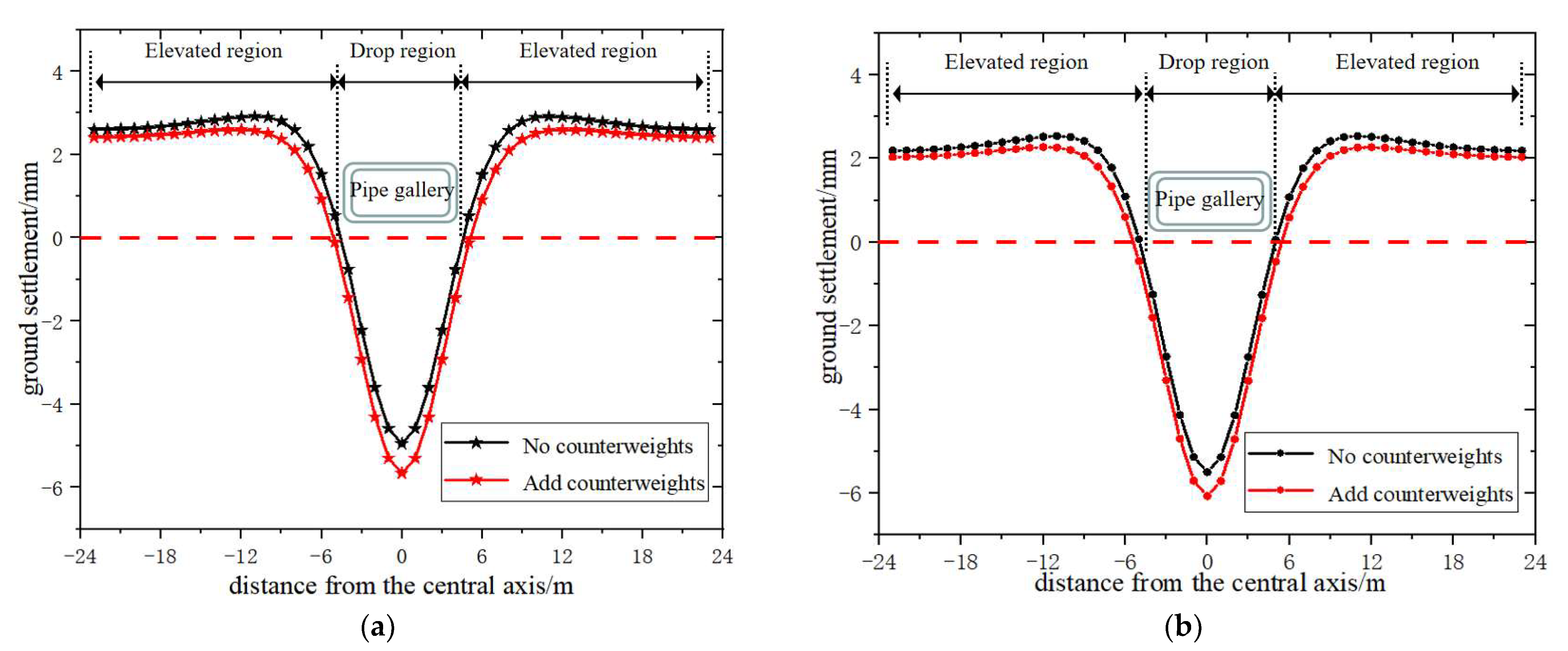 Buildings 15 02105 g008