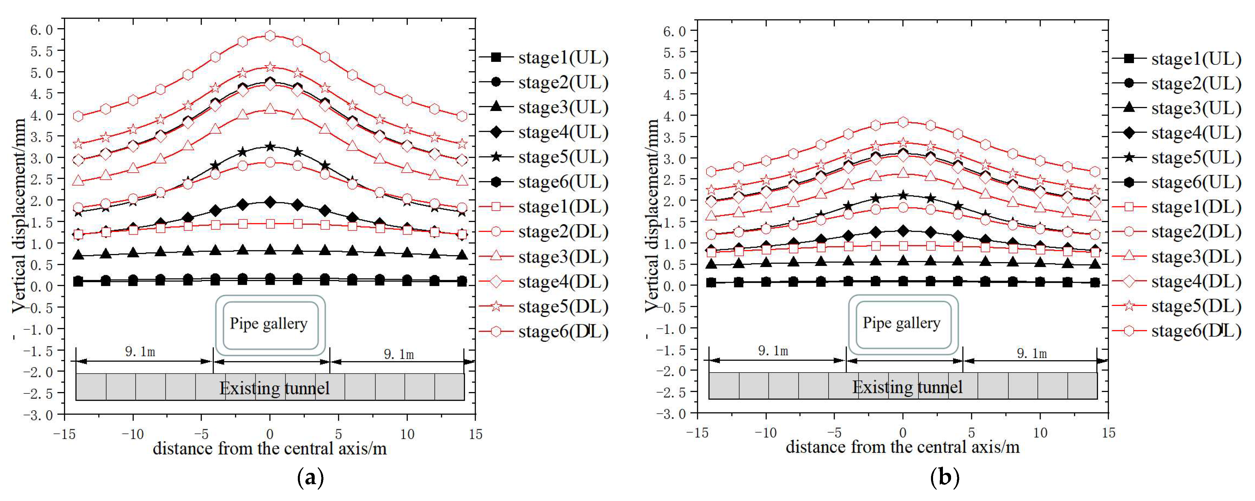 Buildings 15 02105 g009