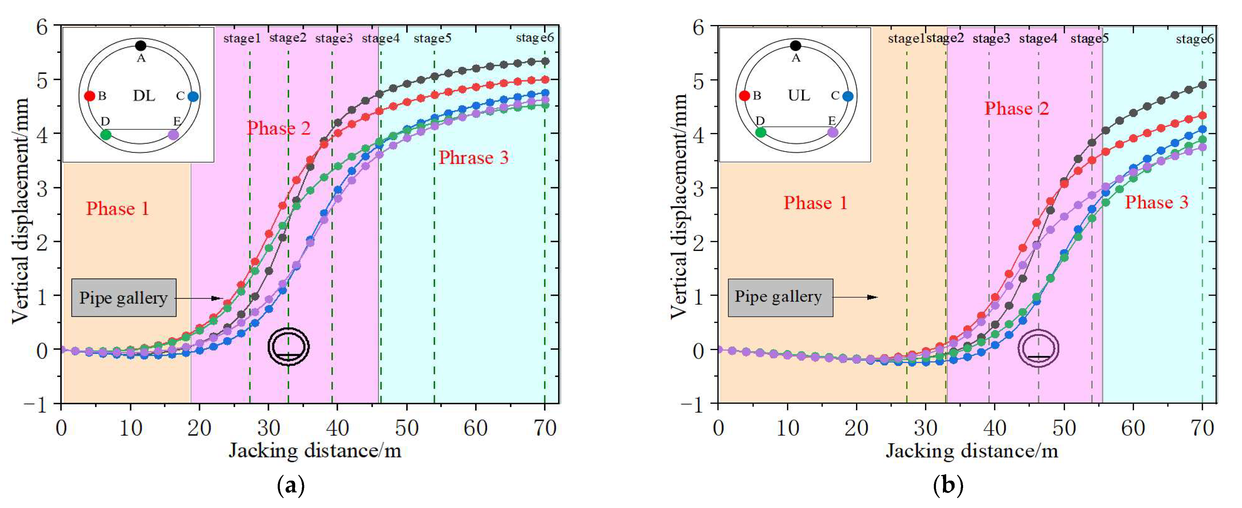 Buildings 15 02105 g010