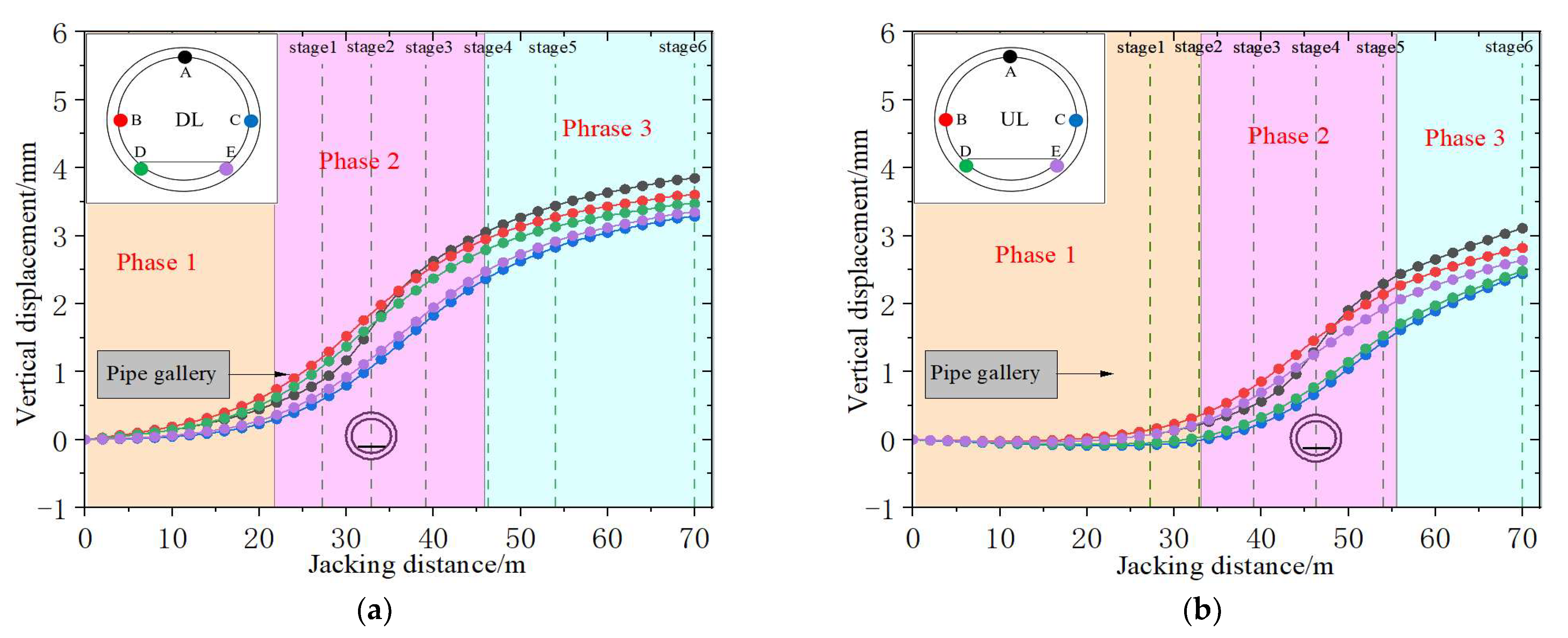 Buildings 15 02105 g011