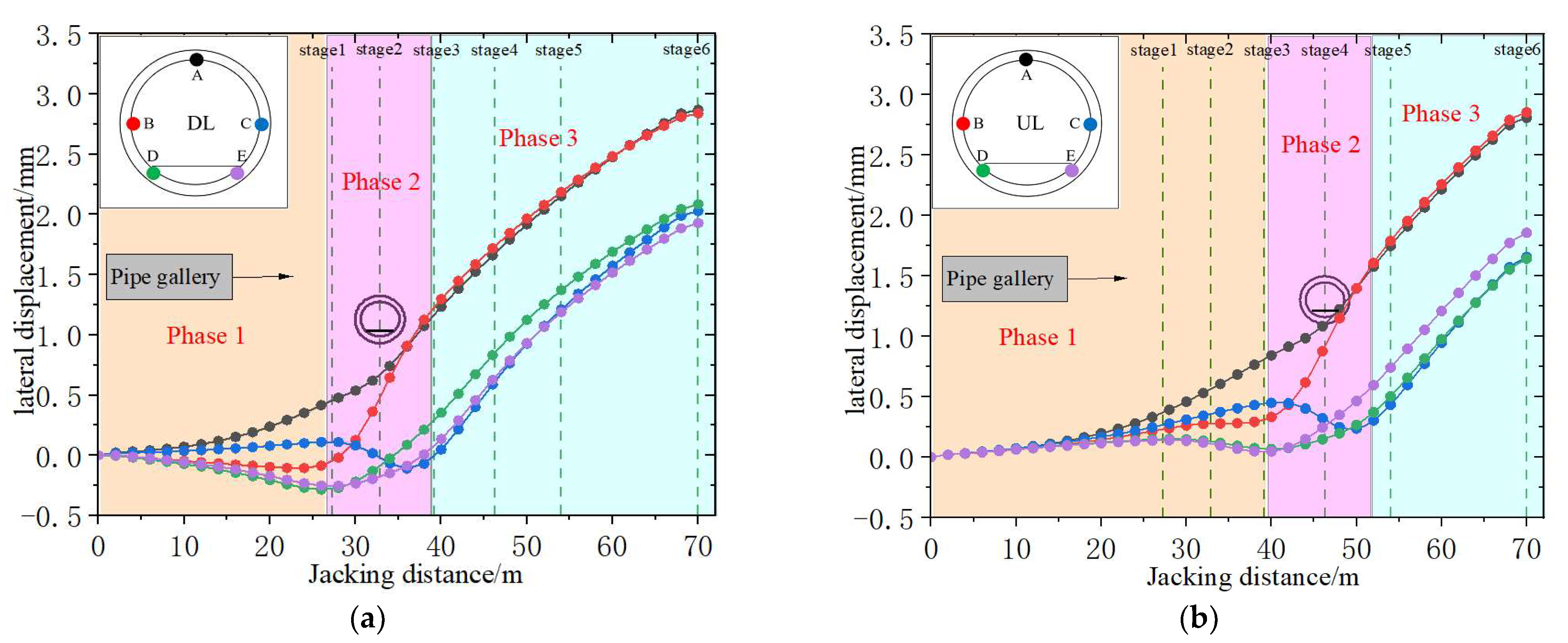 Buildings 15 02105 g012
