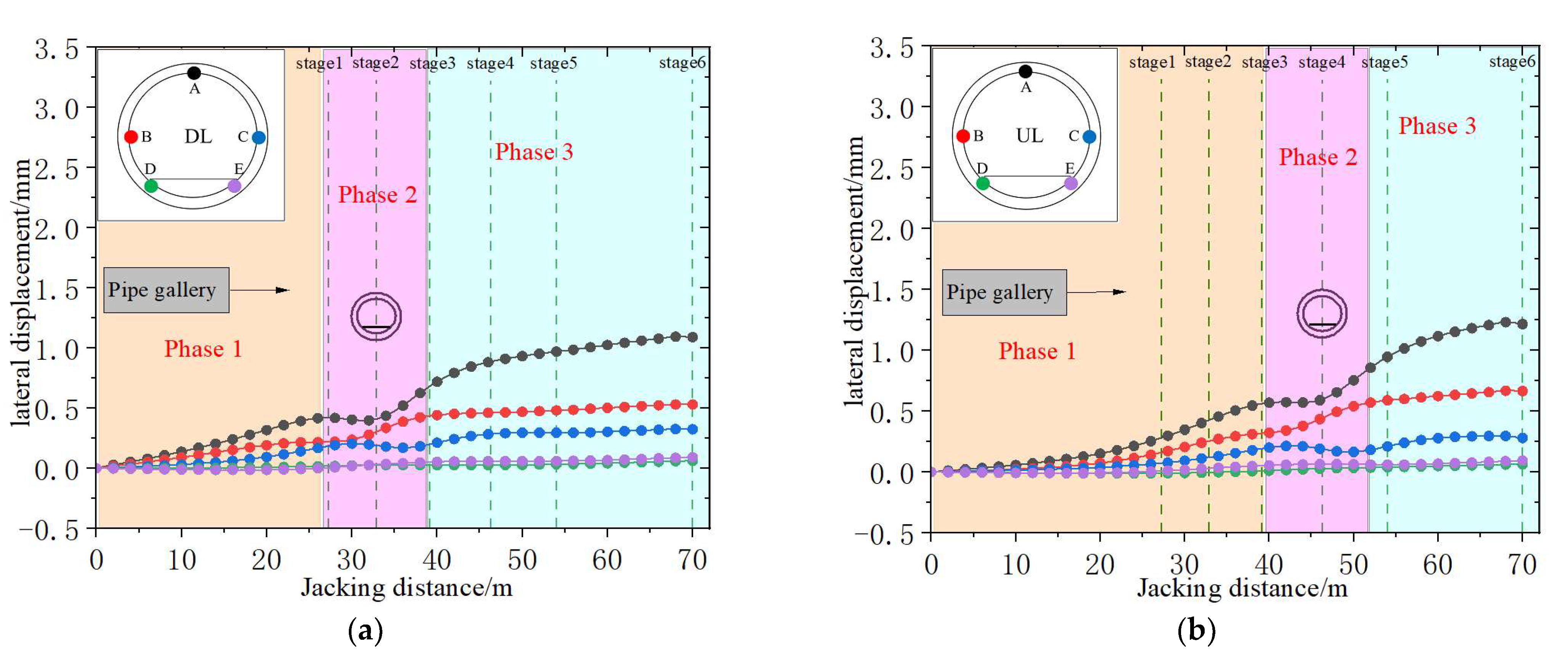 Buildings 15 02105 g013