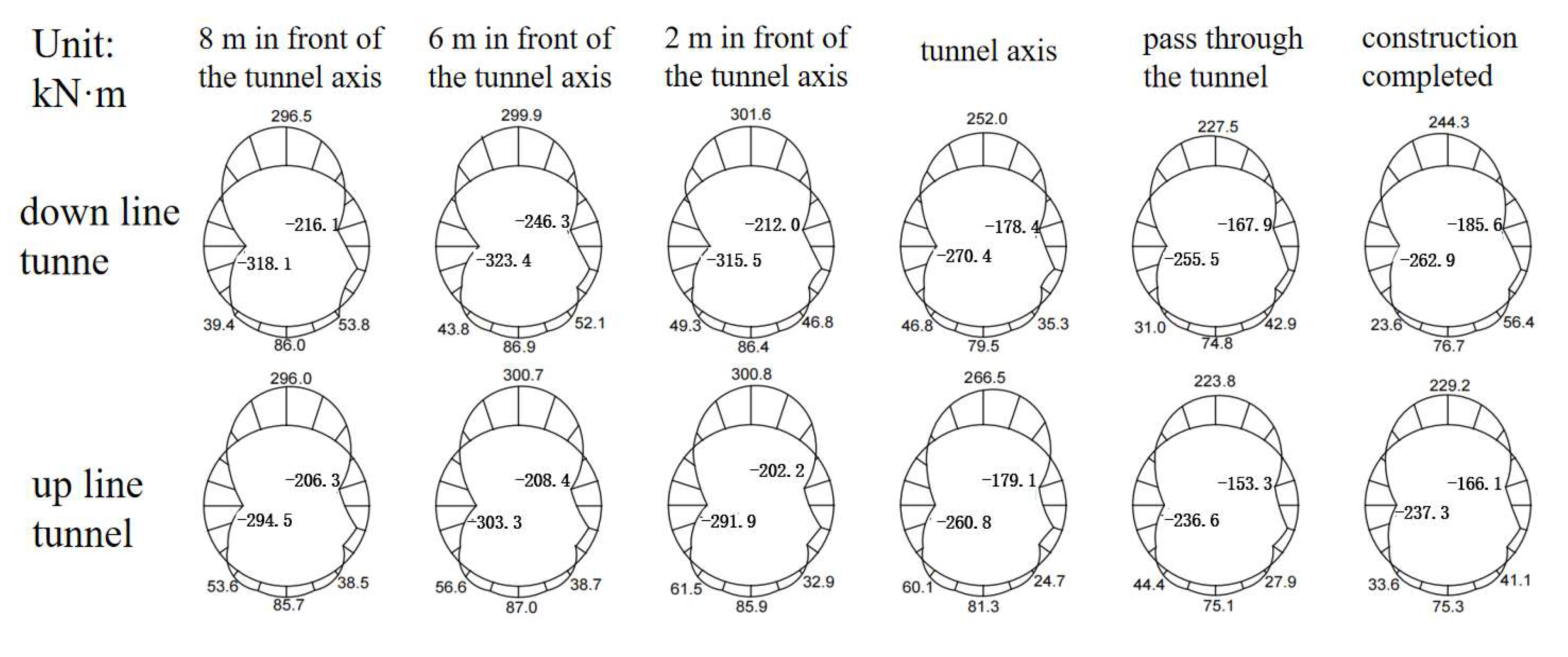 Buildings 15 02105 g014