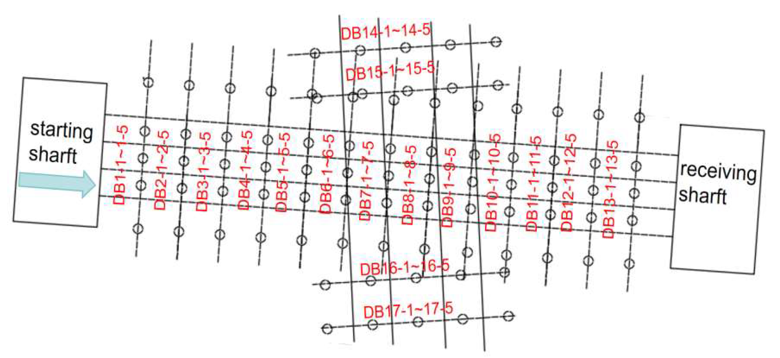 Buildings 15 02105 g016