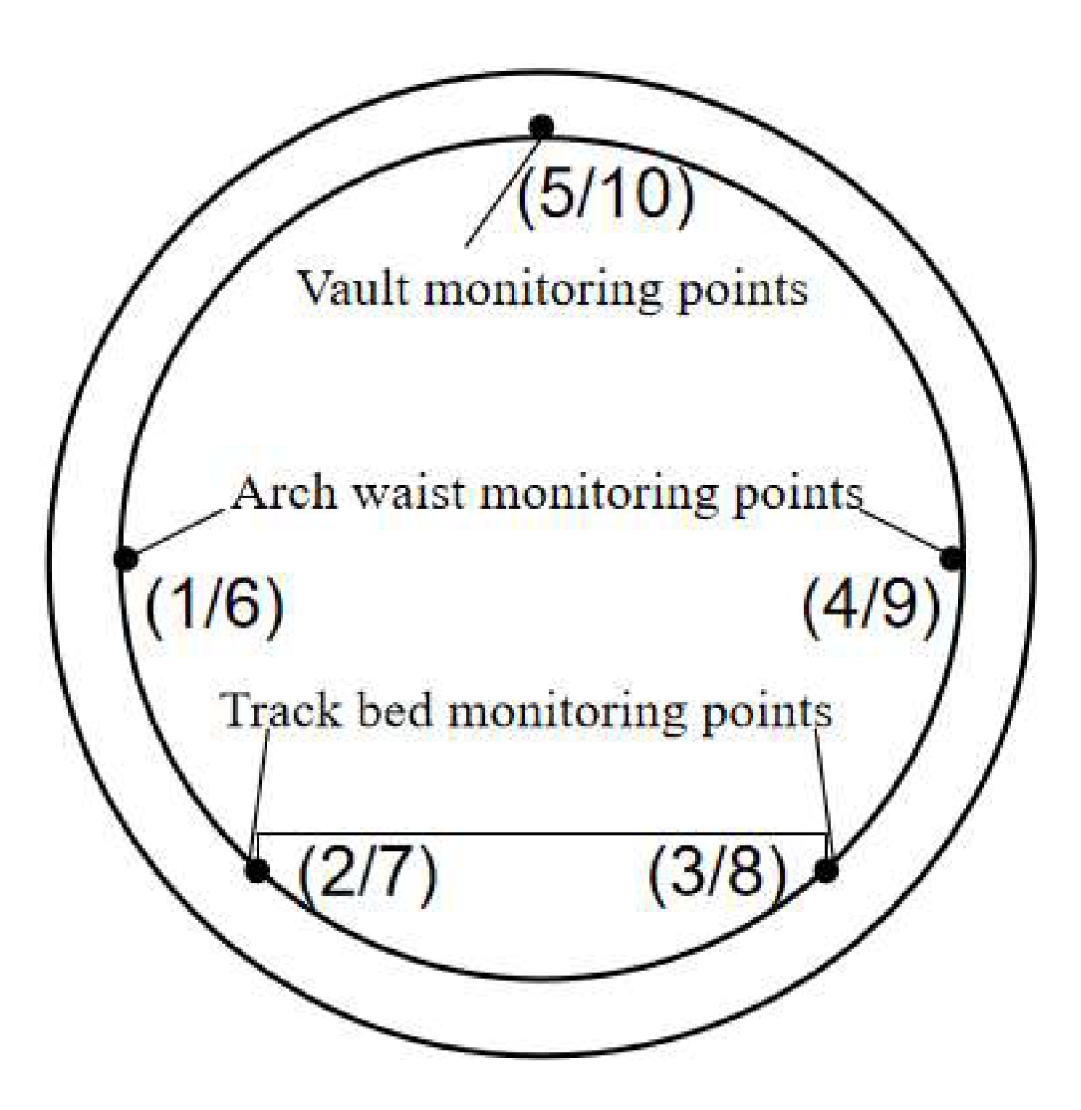 Buildings 15 02105 g017