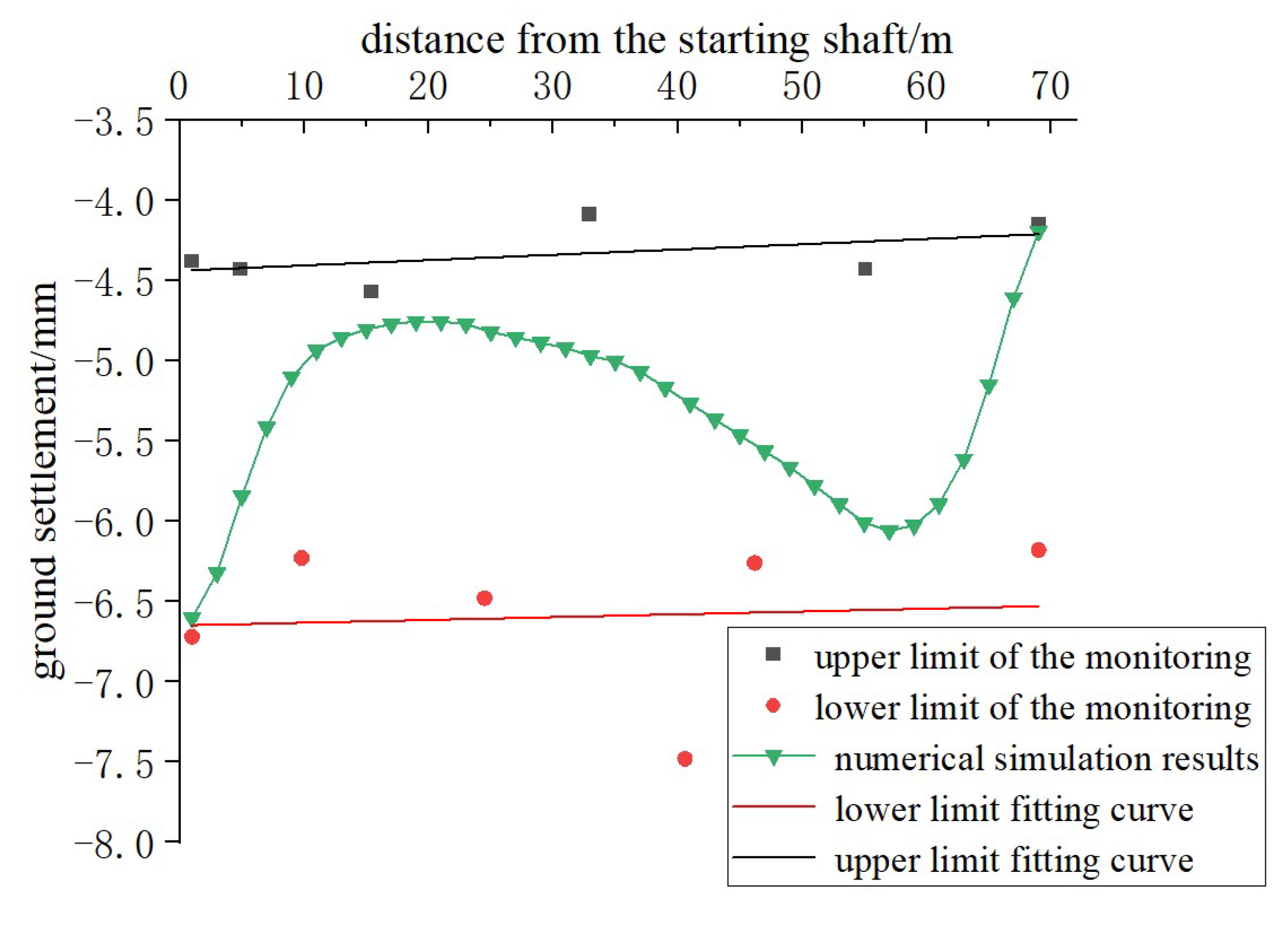 Buildings 15 02105 g018