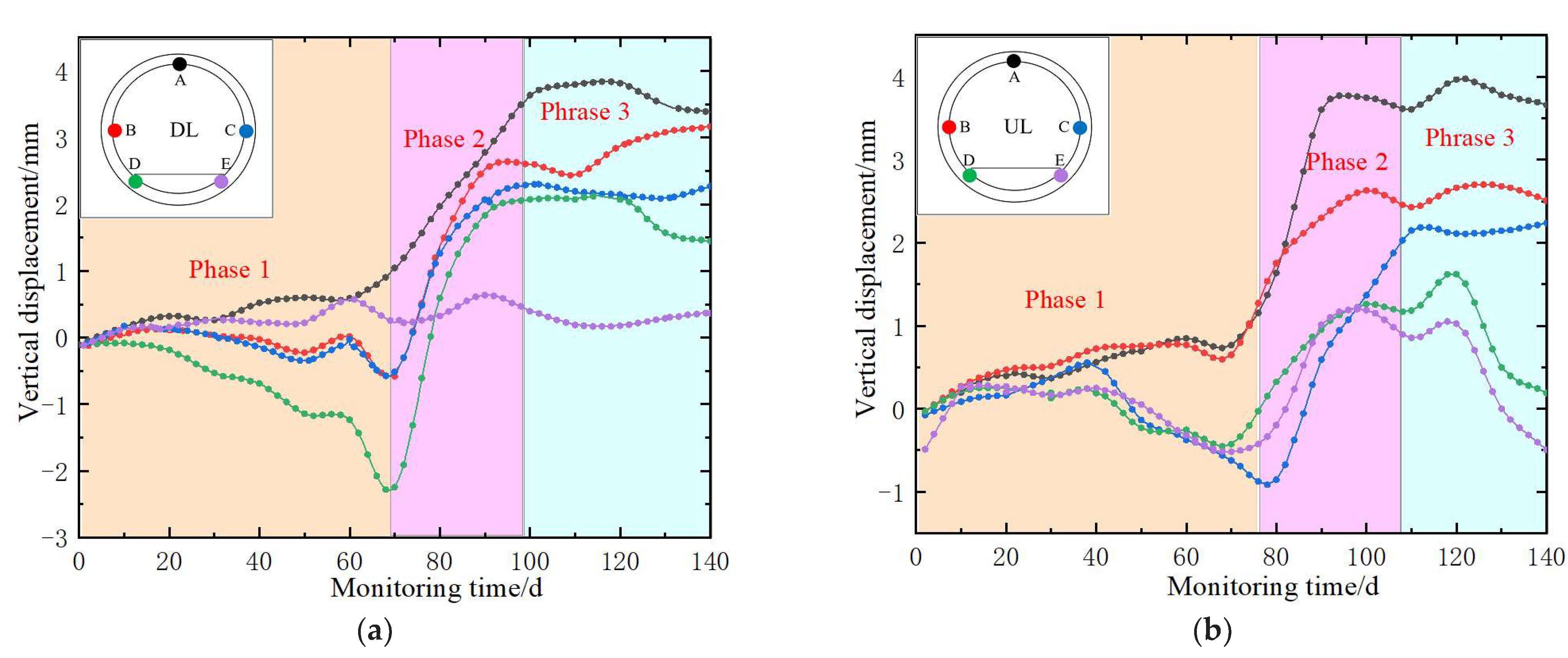 Buildings 15 02105 g020