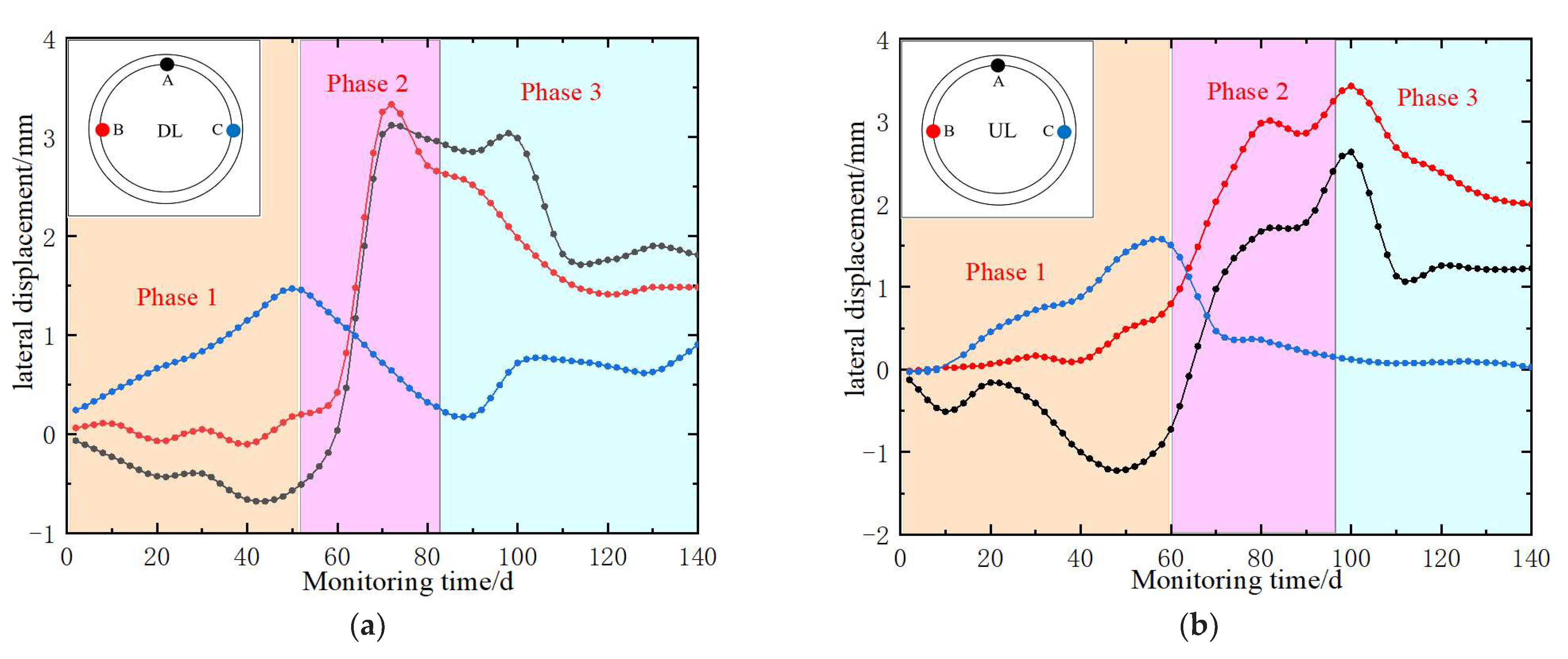 Buildings 15 02105 g021