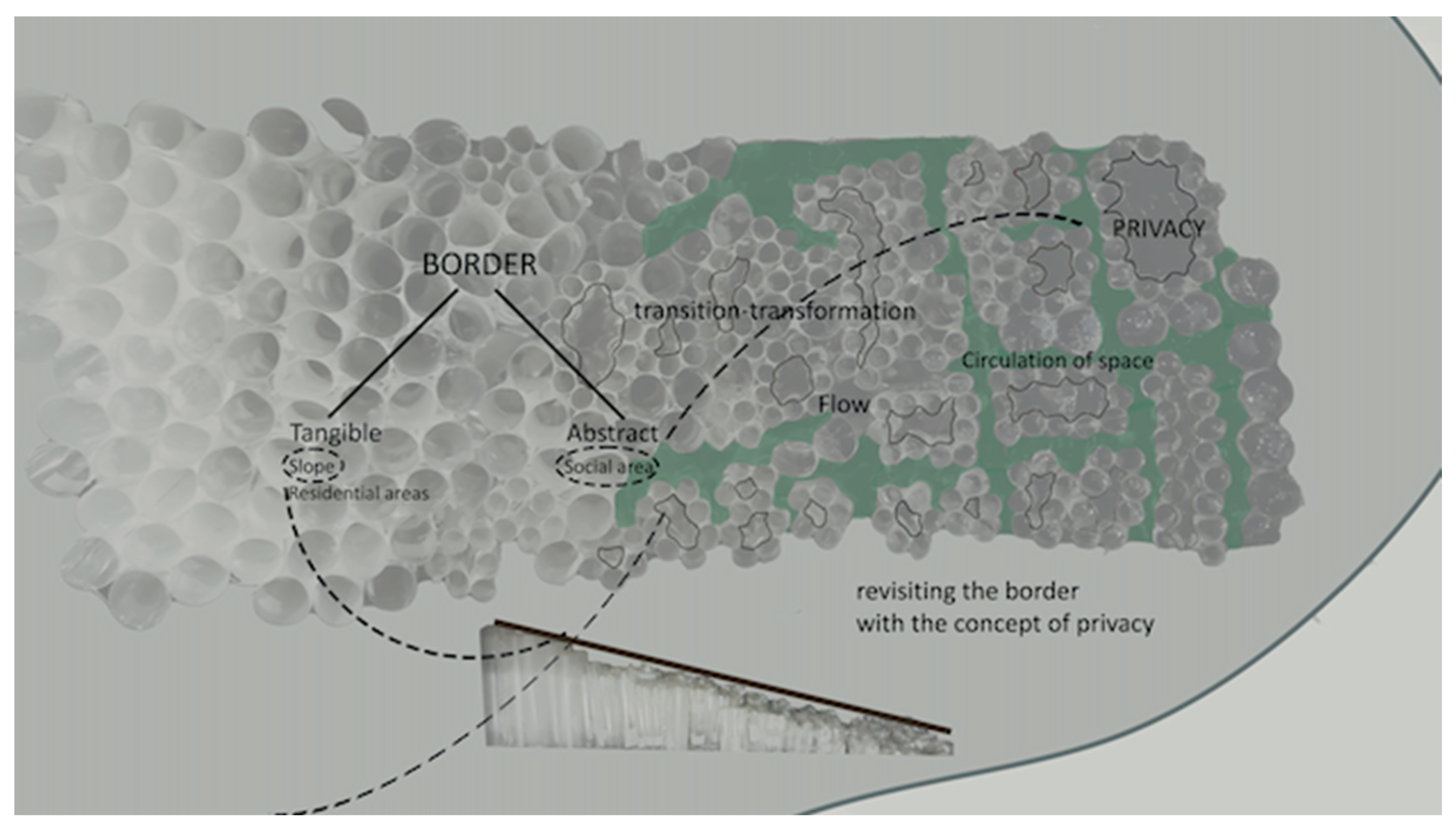 Buildings 15 02107 g005
