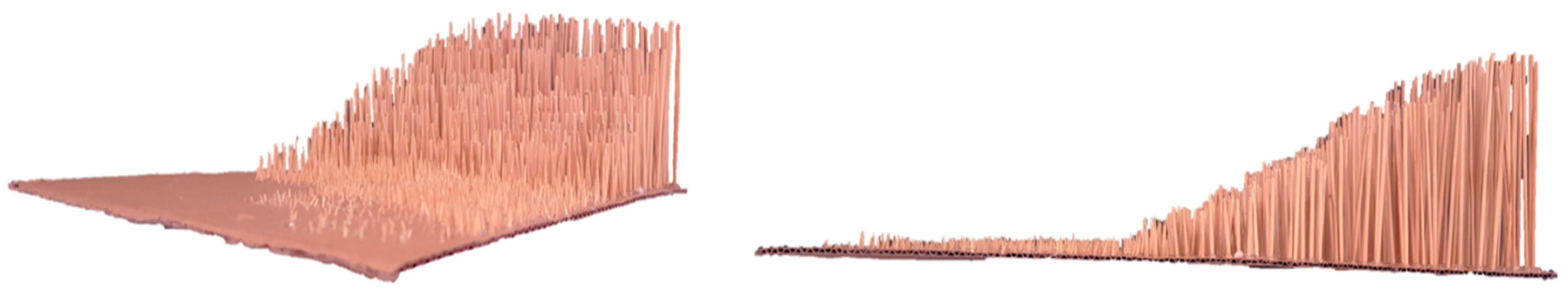 Buildings 15 02107 g006