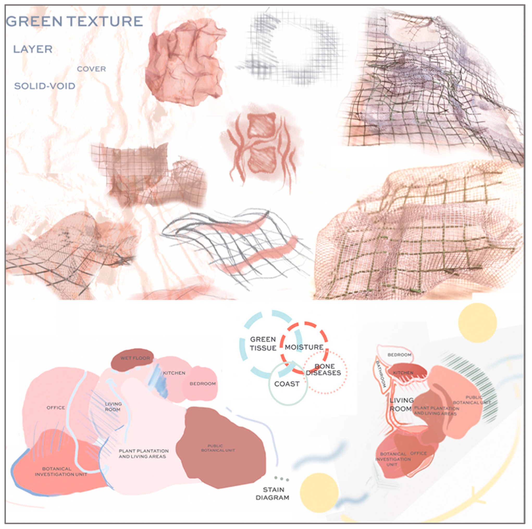 Buildings 15 02107 g008