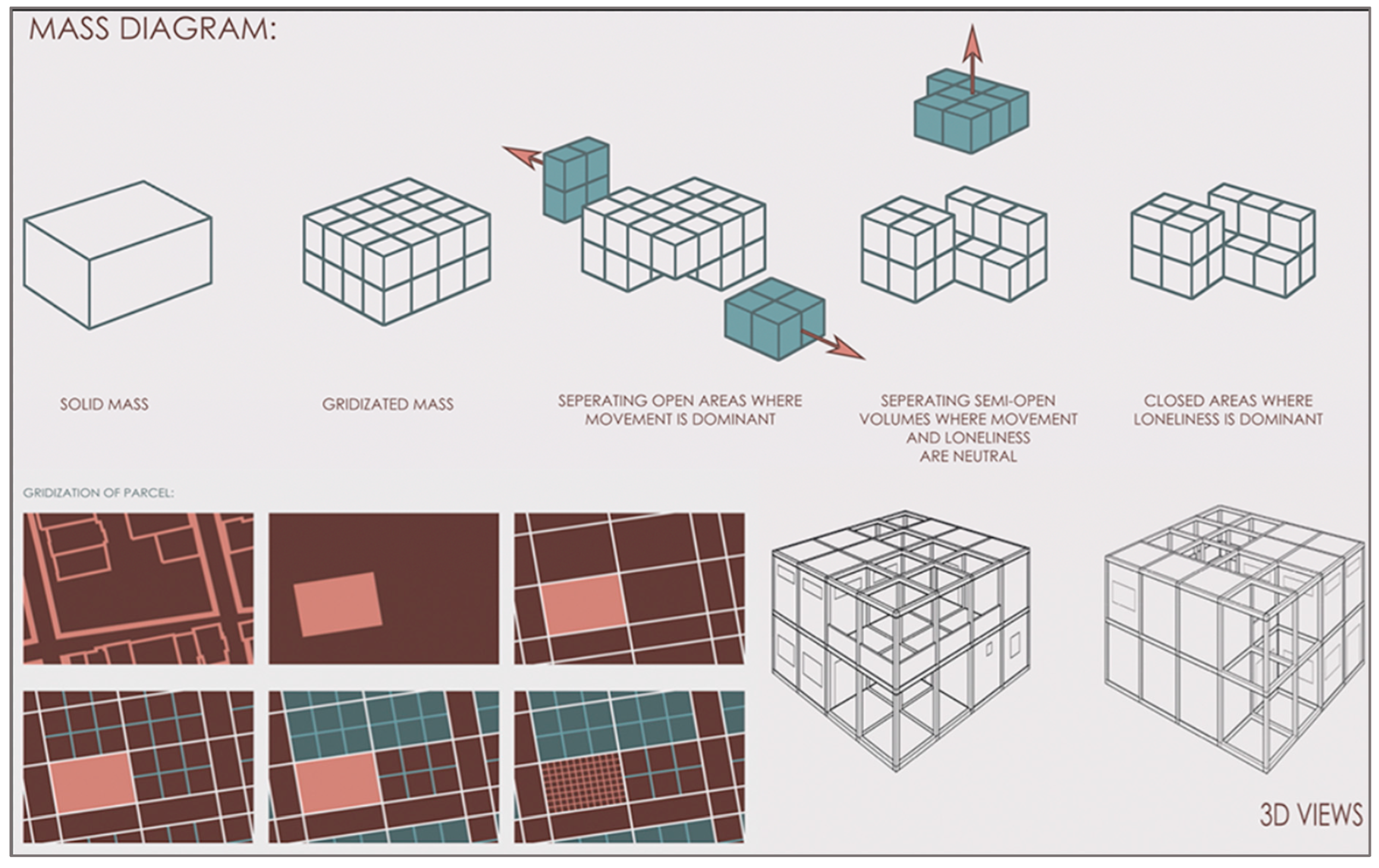 Buildings 15 02107 g009