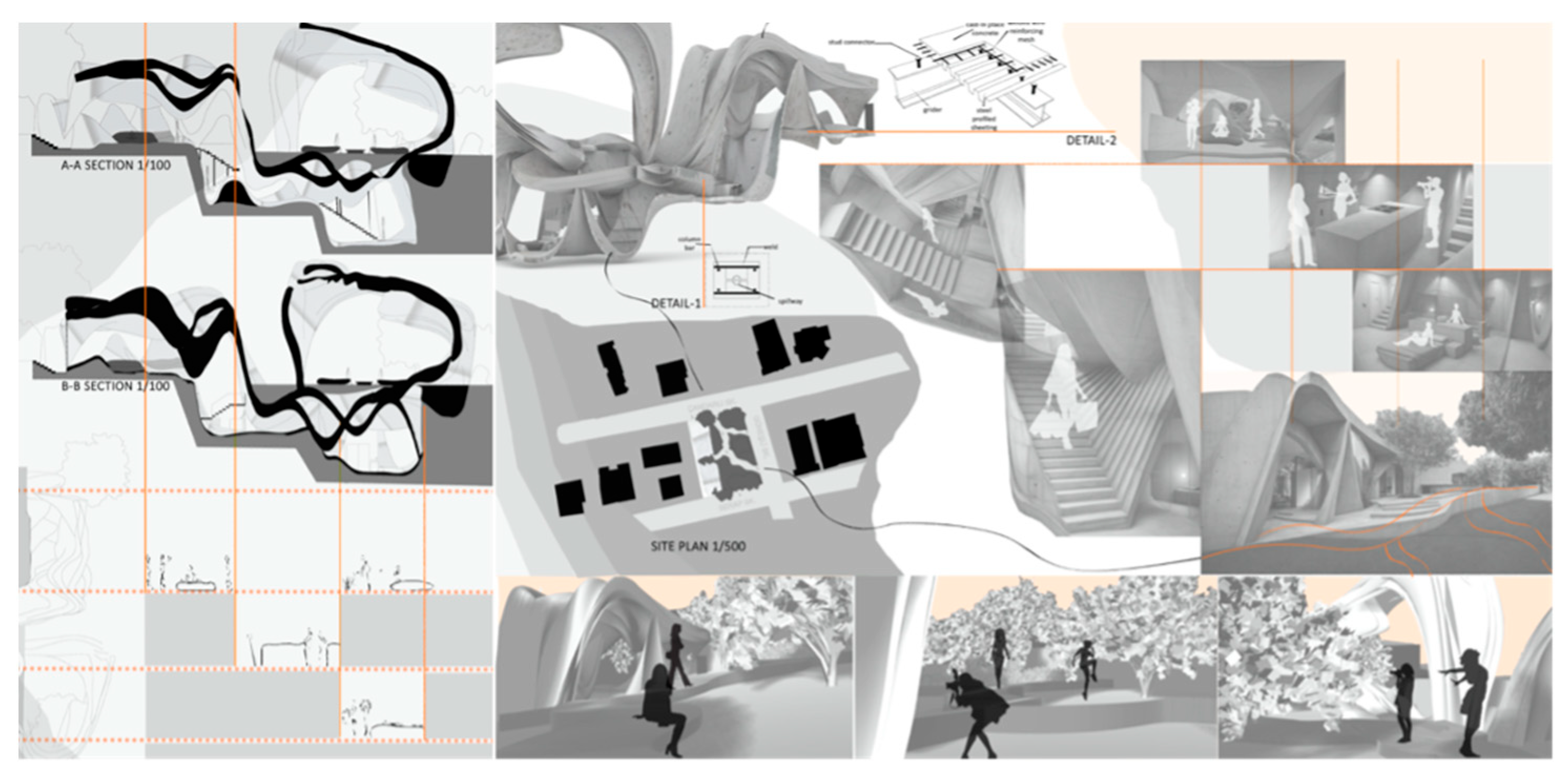 Buildings 15 02107 g014