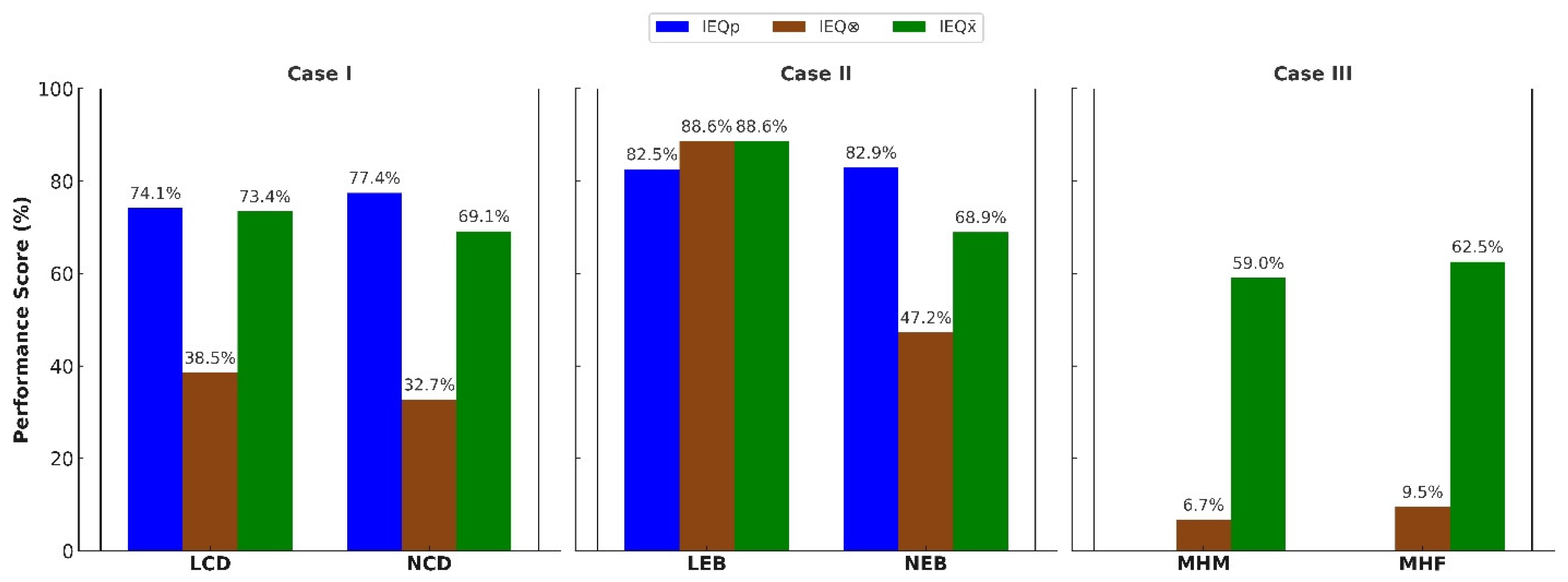 Buildings 15 02111 g004