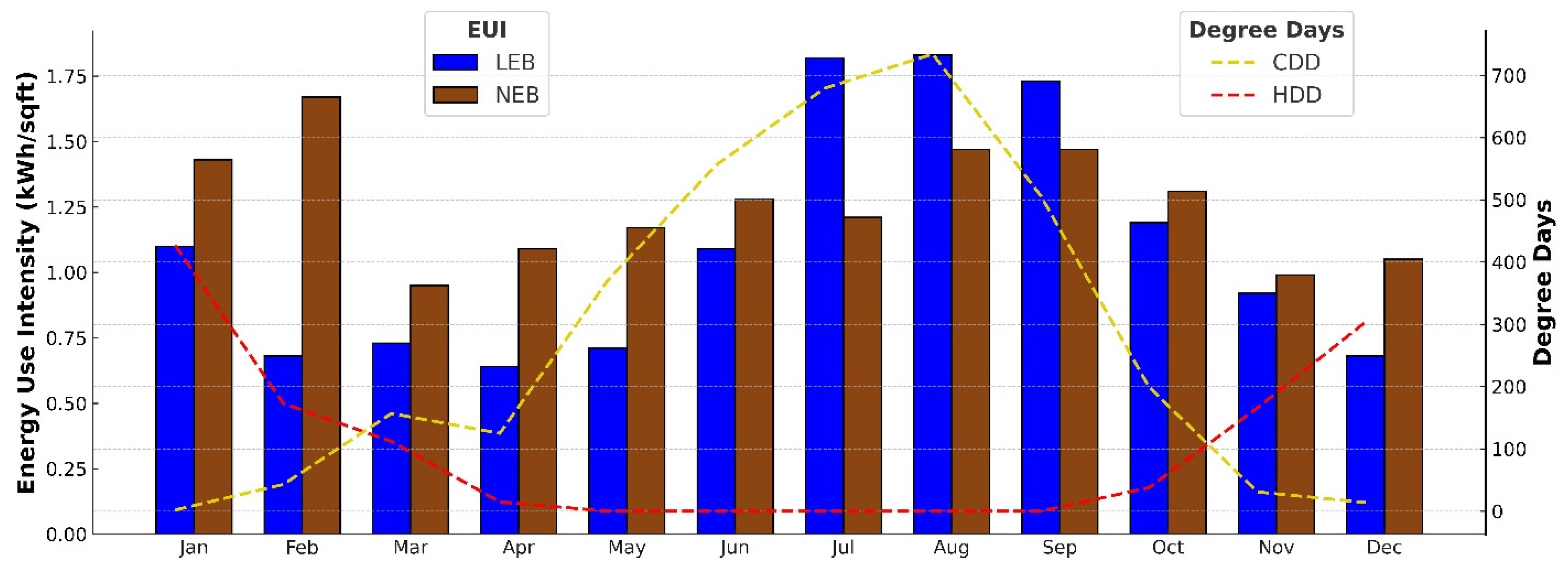 Buildings 15 02111 g006