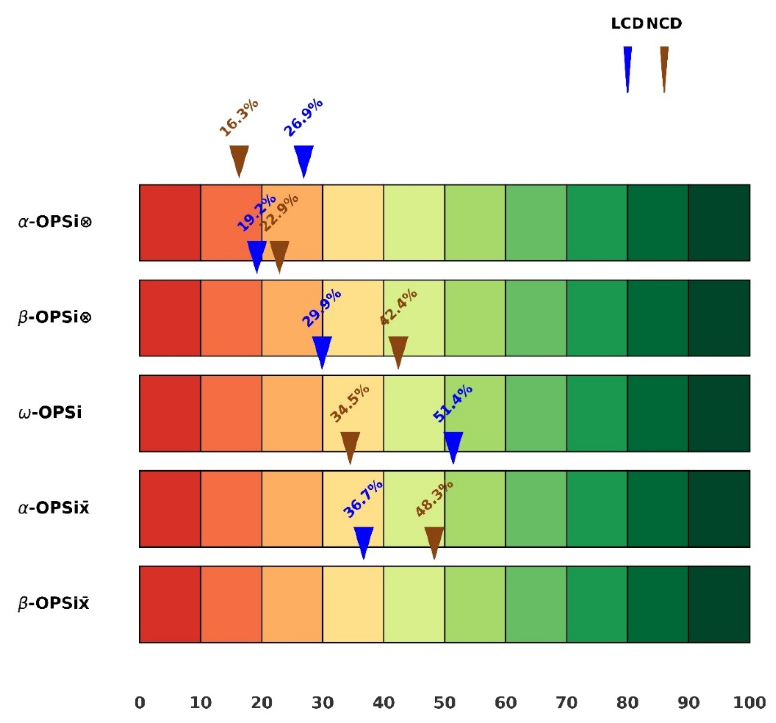 Buildings 15 02111 g009
