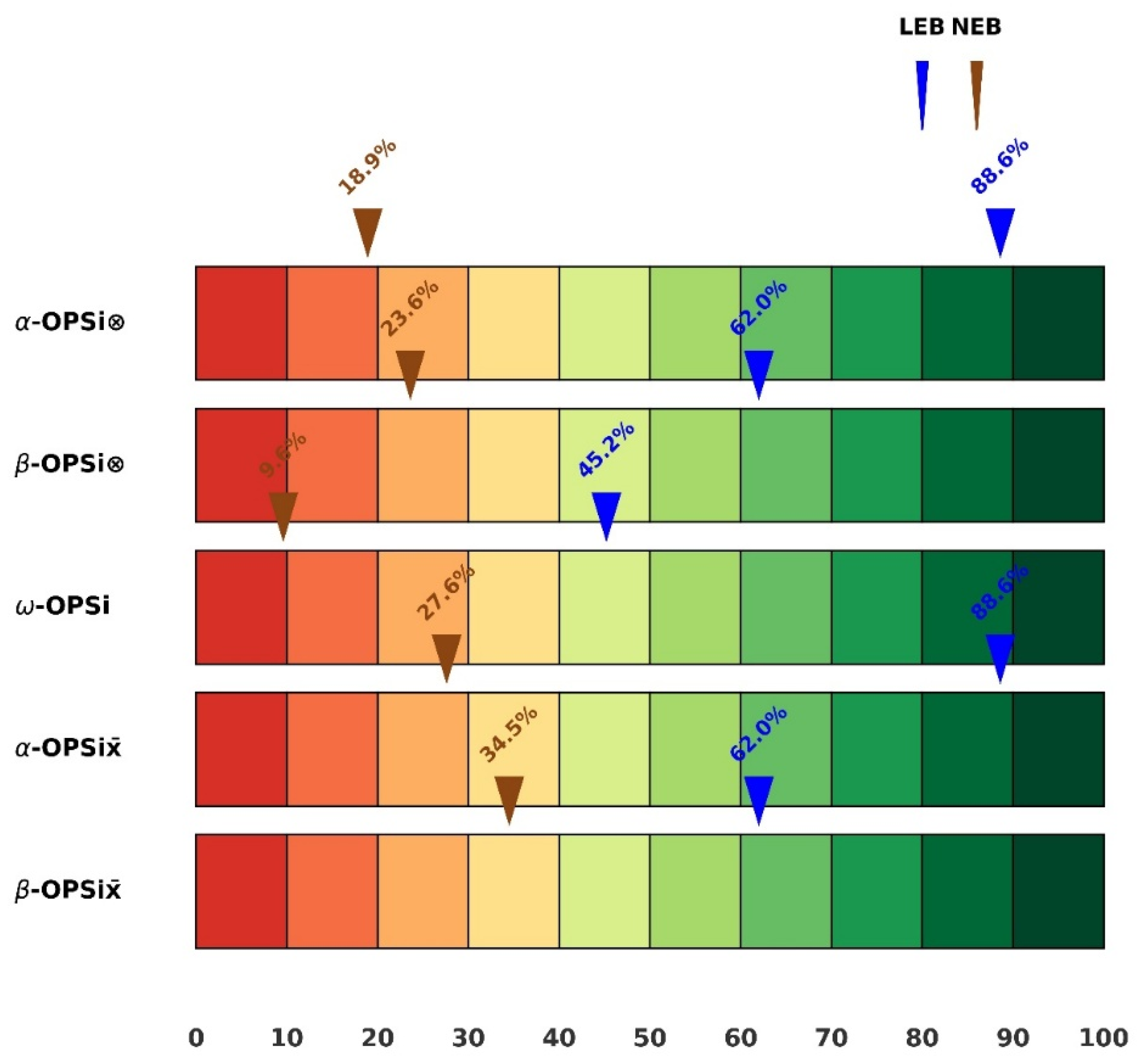 Buildings 15 02111 g010