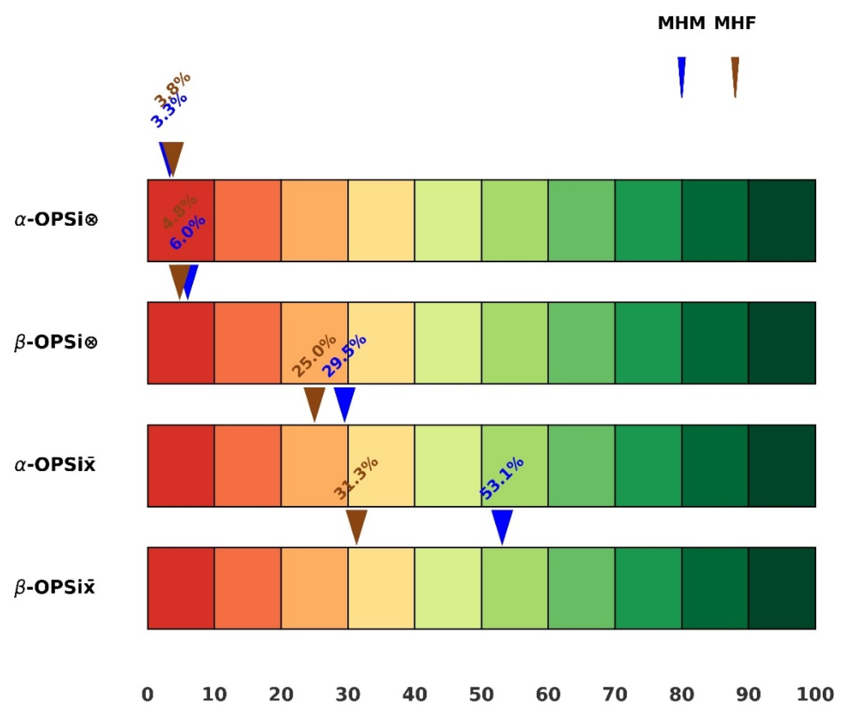 Buildings 15 02111 g011